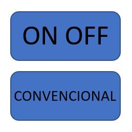 on off