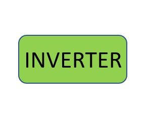 inverter